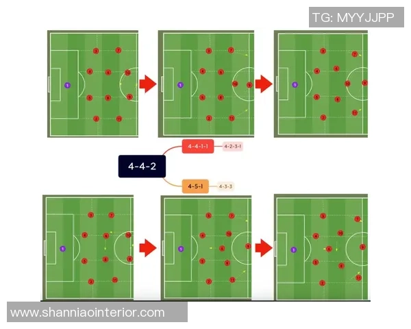 成都足球队意识对比深度解析与战术演变探讨