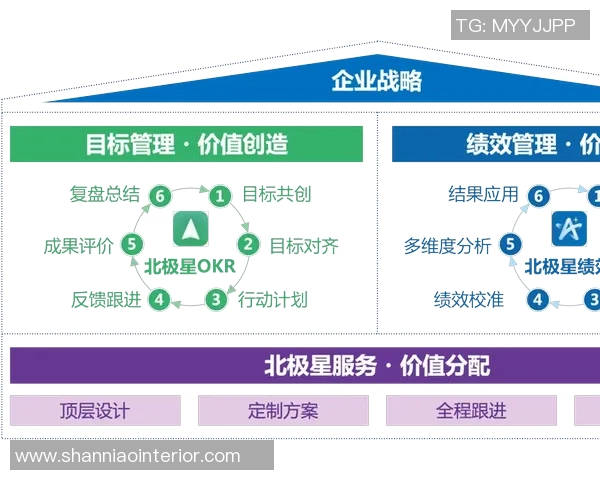 成都足球队与上海足球队赛后复盘团队协作分析与经验总结