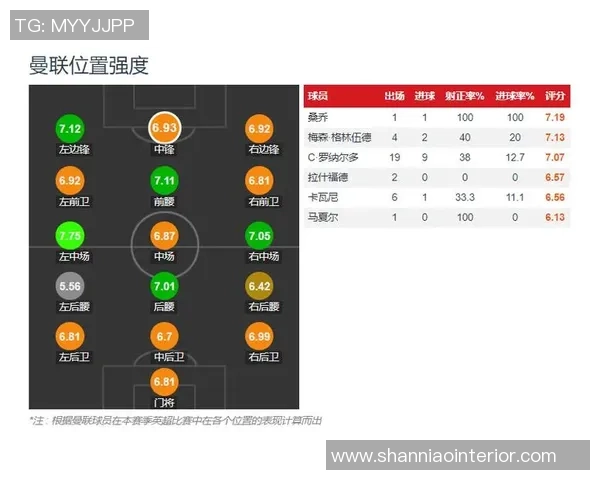 成都足球队选拔赛表现分析：节奏掌控与战术执行的深度解读