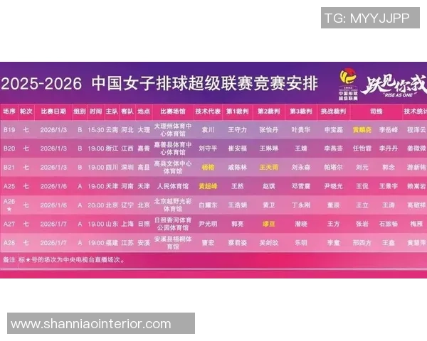 排球速度排行榜揭晓上海排球队荣获第七名展现强劲实力