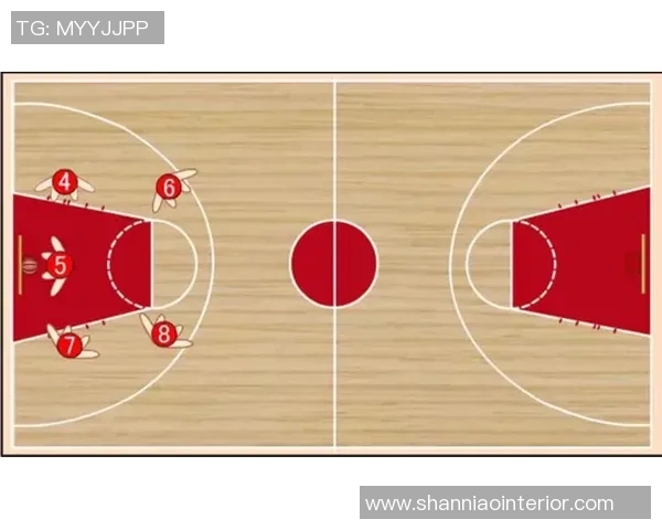 权威发布篮球战术实力榜单揭示各队战术优势与短板分析